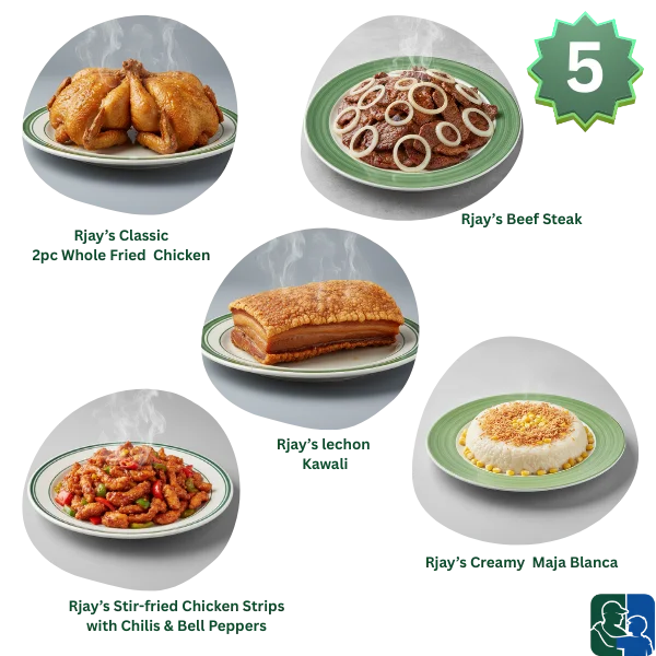 Rjaycook's meal package 5