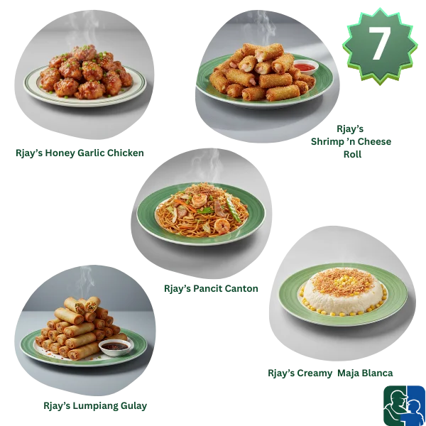 Rjaycook's meal package 7